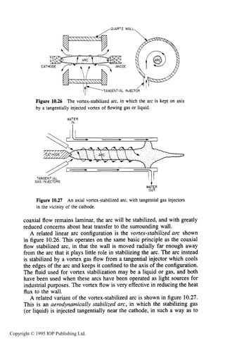 384 DC ELECTRICAL ARC DISCHARGES IN GASES
CAT1
QUARTZ WALL
DE
NGENTIAL INJECT
Figure 10.26 The vortex-stabilized arc, in which the arc is kept on axis
by a tangentially injected vortex of flowing gas or liquid.
WATER
‘1
TAN
GAS
WATER
OUT
Figure 10.27 An axial vortex-stabilized arc, with tangential gas injectors
in the vicinity of the cathode.
coaxial flow remains laminar, the arc will be stabilized, and with greatly
reduced concerns about heat transfer to the surrounding wall.
A related linear arc configuration is the vortex-stabilized arc shown
in figure 10.26.This operates on the same basic principle as the coaxial
flow stabilized arc, in that the wall is moved radially far enough away
from the arc that it plays little role in stabilizing the arc. The arc instead
is stabilized by a vortex gas flow from a tangential injector which cools
the edges of the arc and keeps it confined to the axis of the configuration.
The fluid used for vortex stabilization may be a liquid or gas, and both
have been used when these arcs have been operated as light sources for
industrial purposes. The vortex flow is very effective in reducing the heat
flux to the wall.
A related variant of the vortex-stabilized arc is shown in figure 10.27.
This is an aerodynamically stabilized arc, in which the stabilizing gas
(or liquid) is injected tangentially near the cathode, in such a way as to
Copyright © 1995 IOP Publishing Ltd.
 