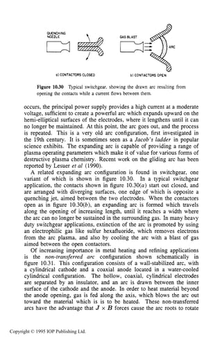 386 DC ELECTRICAL ARC DISCHARGES IN GASES
QUENCHING
NOZZLE GAS BLAST
a) CONTACTORS CLOSED b) CONTACTORS OPEN
Figure 10.30 Typical switchgear, showing the drawn arc resulting from
opening the contacts while a current flows between them.
occurs, the principal power supply provides a high current at a moderate
voltage, sufficient to create a powerful arc which expands upward on the
hemi-elliptical surfaces of the electrodes, where it lengthens until it can
no longer be maintained. At this point, the arc goes out, and the process
is repeated. This is a very old arc configuration, first investigated in
the 19th century. It is sometimes seen as a Jacob’s ladder in popular
science exhibits. The expanding arc is capable of providing a range of
plasma operating parameters which make it of value for various forms of
destructive plasma chemistry. Recent work on the gliding arc has been
reported by Lesuer et al (1990).
A related expanding arc configuration is found in switchgear, one
variant of which is shown in figure 10.30. In a typical switchgear
application, the contacts shown in figure 10.30(a) start out closed, and
are arranged with diverging surfaces, one edge of which is opposite a
quenching jet, aimed between the two electrodes. When the contactors
open as in figure 10.30(b), an expanding arc is formed which travels
along the opening of increasing length, until it reaches a width where
the arc can no longer be sustained in the surrounding gas. In many heavy
duty switchgear applications, extinction of the arc is promoted by using
an electrophilic gas like sulfur hexafluoride, which removes electrons
from the arc plasma, and also by cooling the arc with a blast of gas
aimed between the open contactors.
Of increasing importance in metal heating and refining applications
is the non-transferred arc configuration shown schematically in
figure 10.31. This configuration consists of a wall-stabilized arc, with
a cylindrical cathode and a coaxial anode located in a water-cooled
cylindrical configuration. The hollow, coaxial, cylindrical electrodes
are separated by an insulator, and an arc is drawn between the inner
surface of the cathode and the anode. In order to heat material beyond
the anode opening, gas is fed along the axis, which blows the arc out
toward the material which is is to be heated. These non-transferred
arcs have the advantage that J x B forces cause the arc roots to rotate
Copyright © 1995 IOP Publishing Ltd.
 