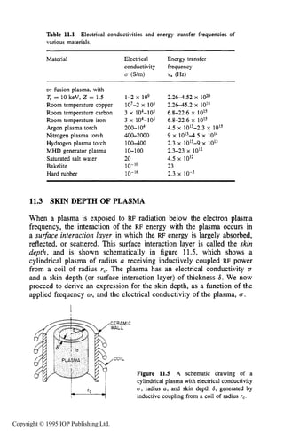 398
11.3
INDUCTIVE RF ELECTRICAL DISCHARGES IN GASES
Table 11.1 Electrical conductivities and energy transfer frequencies of
various materials.
Material Electrical Energy transfer
conductivity frequency
U (S/m) v, (Hz)
DT fusion plasma, with
T, = 10 keV, Z = 1.5
Room temperature copper
Room temperature carbon
Room temperature iron
Argon plasma torch
Nitrogen plasma torch
Hydrogen plasma torch
MHD generator plasma
Saturated salt water
Bakelite
Hard rubber
1-2 x 109
107-2 x io8
3 104-105
3 104-105
200-104
400-2000
100-400
10-100
20
10-1"
10-16
2.26-4.52 x 10''
2.26-45.2 x 10l8
6.8-22.6 x 1015
6.8-22.6 x 1015
4.5 x 1013-2.3 x 10ls
9 x 1013-4.5x 1014
2.3 x 1013-9 x 1013
2.3-23 x 10l2
4.5 x 1012
23
2.3 10-5
SKIN DEPTH OF PLASMA
When a plasma is exposed to RF radiation below the electron plasma
frequency, the interaction of the RF energy with the plasma occurs in
a surface interaction layer in which the RF energy is largely absorbed,
reflected, or scattered. This surface interaction layer is called the skin
depth, and is shown schematically in figure 11.5, which shows a
cylindrical plasma of radius a receiving inductively coupled RF power
from a coil of radius rc. The plasma has an electrical conductivity (T
and a skin depth (or surface interaction layer) of thickness 6. We now
proceed to derive an expression for the skin depth, as a function of the
applied frequency w, and the electrical conductivity of the plasma, (T.
I
Figure 11.5 A schematic drawing of a
cylindrical plasma with electrical conductivity
U , radius a, and skin depth 6, generated by
inductive coupling from a coil of radius rc.
Copyright © 1995 IOP Publishing Ltd.
 