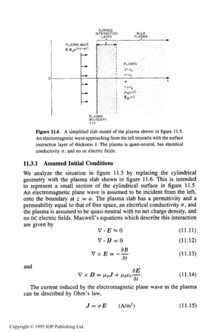 SKIN DEPTH OF PLASMA 399
O L-
SURFACE
INTERACTION BULK
LAYER PLASMA
Figure 11.6 A simplified slab model of the plasma shown in figure 11.5.
An electromagnetic wave approaching from the left interacts with the surface
interaction layer of thickness S. The plasma is quasi-neutral, has electrical
conductivity D , and no DC electric fields.
11.3.1 Assumed Initial Conditions
We analyze the situation in figure 11.5 by replacing the cylindrical
geometry with the plasma slab shown in figure 11.6. This is intended
to represent a small section of the cylindrical surface in figure 11.5.
An electromagnetic plane wave is assumed to be incident from the left,
onto the boundary at z = a. The plasma slab has a permittivity and a
permeability equal to that of free space, an electrical conductivity D , and
the plasma is assumed to be quasi-neutral with no net charge density, and
no DC electric fields. Maxwell’s equations which describe this interaction
are given by
V - E m O (11.11)
V - B = O (11.12)
and
aB
V x E = - -
at
(11.13)
(11.14)
The current induced by the electromagnetic plane wave in the plasma
can be described by Ohm’s law,
J = (JE (A/m2) (11.15)
Copyright © 1995 IOP Publishing Ltd.
 
