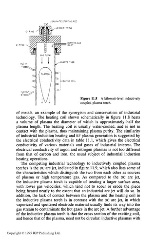 INDUCTIVE PLASMA TORCH 405
0 - R
0-
ING 
IGRAPPI-E STARTING ROC
VEECOFITT NG
WORKING GAS
INLET
PLASMA
~
Figure 11.8 A kilowatt-level inductively
coupled plasma torch.
of metals, an example of the synergism and conservatism of industrial
technology. The heating coil shown schematically in figure 11.8 heats
a volume of plasma the diameter of which is approximately half the
plasma length. The heating coil is usually water-cooled, and is not in
contact with the plasma, thus maintaining plasma purity. The similarity
of industrial induction heating and RF plasma generation is suggested by
the electrical conductivity data in table 11.1, which gives the electrical
conductivity of various materials and gases of industrial interest. The
electrical conductivity of argon and nitrogen plasmas is not too different
from that of carbon and iron, the usual subject of industrial induction
heating operations.
The competing industrial technology to inductively coupled plasma
torches is the DC arc jet, indicated in figure 11.9,which also lists some of
the characteristics which distinguish the two from each other as sources
of plasma or high temperature gas. As compared to the DC arc jet,
the inductive plasma torch is capable of treating a larger surface area,
with lower gas velocities, which tend not to scour or erode the piece
being heated nearly to the extent that an industrial arc jet will do so. In
addition, the lack of contact between the plasma and the heating coil in
the inductive plasma torch is in contrast with the DC arc jet, in which
vaporized and sputtered electrode material usually finds its way into the
gas stream to contaminate the hot gases in the arc jet. A further advantage
of the inductive plasma torch is that the cross section of the exciting coil,
and hence that of the plasma, need not be circular: inductive plasmas with
Copyright © 1995 IOP Publishing Ltd.
 
