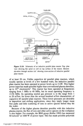OTHER METHODS OF GENERATING INDUCTIVE PLASMAS 413
PLAN VIEW
BASEPLATEWAFER BIAS
POWER SUPPLY
WAFER/
Figure 11.16 Schematic of an inductive parallel plate reactor. Top: plan
view showing flat spiral RF coil on top surface of the reactor. Bottom:
elevation through section AA' showing cross-section of inductive parallel
plate reactor.
--
of at least 20 cm. Unlike capacitive RF parallel plate reactors, which
usually operate at levels of a few hundred watts, the inductive parallel
plate reactor has been operated at power levels up to 2 kW.This higher
power input has made possible higher than conventional plasma densities,
up to 10'' electrons/m3. This reactor has been operated at frequencies
ranging from 1 MHz to 40 MHz, but its usual operating frequency is
13.56 MHz. Its operating neutral gas pressure is in the range from 1
to 20 mTorr, far lower than the several hundred mTorr characteristic of
capacitive RF parallel plate reactors. These lower pressures are desirable
in deposition and etching applications, since they imply longer mean
free paths and little scattering of ions or active species before they hit
the wafer.
Because of the higher plasma densities possible with this inductive
plasma reactor, the flux of ions and other active species on the workpiece
is also higher. For example, the IBM group (Keller 1992)has measured
60 mA/cm2 at 1600W of power input. This has made possible polymide
Copyright © 1995 IOP Publishing Ltd.
 