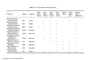 PROFESSIONALINTERACTIONSINPLASMASCIENCE31
93
Copyright © 1995 IOP Publishing Ltd.
 