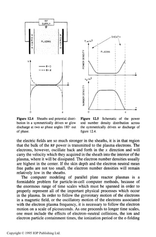 436 CAPACITIVE RF ELECTRICAL DISCHARGES IN GASES
RF
SUPPLY
P, w/m3 / *Y
I I
II
I
0 d 0 d
Figure 12.4 Sheaths and potential distri- Figure 12.5 Schematic of the power
bution in a symmetrically driven RF glow and number density distribution across
discharge at two RF phase angles 180" out the symmetrically driven RF discharge of
of phase. figure 12.4.
the electric fields are so much stronger in the sheaths, it is in that region
that the bulk of the RF power is transmitted to the plasma electrons. The
electrons, however, oscillate back and forth in the x direction and will
cany the velocity which they acquired in the sheath into the interior of the
plasma, where it will be dissipated. The electron number densities usually
are highest in the center. If the skin depth and the electron neutral mean
free paths are not too small, the electron number densities will remain
relatively low in the sheaths.
The computer modeling of parallel plate reactor plasmas is a
formidable problem for particle-in-cell computer methods, because of
the enormous range of time scales which must be spanned in order to
properly represent all of the important physical processes which occur
in the plasma. In order to follow the gyrorotary motion of the electrons
in a magnetic field, or the oscillatory motion of the electrons associated
with the electron plasma frequency, it is necessary to follow the electron
motion on a scale of picoseconds. As one proceeds to longer time scales,
one must include the effects of electron-neutral collisions, the ion and
electron particle containment times, the ionization period or the e-folding
Copyright © 1995 IOP Publishing Ltd.
 