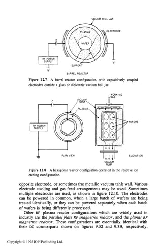 CAPACITIVELY COUPLED RF PLASMA SOURCES 441
VACUUM BELL JAR
RF POWER
SUPPLY
SUPPOkT
L-
BARREL REACTOR
Figure 12.7 A barrel reactor configuration, with capacitively coupled
electrodes outside a glass or dielectric vacuum bell jar.
Figure 12.8 A hexagonal reactor configuation operated in the reactive ion
etching configuration.
opposite electrode, or sometimes the metallic vacuum tank wall. Various
electrode cooling and gas feed arrangements may be used. Sometimes
multiple electrodes are used, as shown in figure 12.10. The electrodes
can be powered in common, when a large batch of wafers are being
treated identically, or they can be powered separately when each batch
of wafers is being differently processed.
Other RF plasma reactor configurations which are widely used in
industry are the parallel plate RF magnetron reactor, and the planar RF
magnetron reactor. These configurations are essentially identical with
their DC counterparts shown on figures 9.32 and 9.33, respectively,
Copyright © 1995 IOP Publishing Ltd.
 