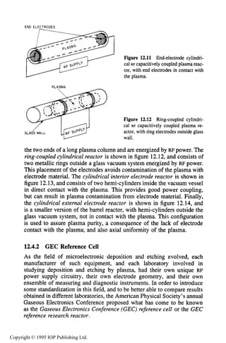 CAPACITIVELY COUPLED RF PLASMA SOURCES 443
END ELECTRODES
PLASMA
Figure 12.11 End-electrode cylindri-
cal RFcapacitively coupled plasma reac-
tor, with end electrodes in contact with
the plasma.
Figure 12.12 Ring-coupled cylindri-
cal RF capacitively coupled plasma re-
actor, with ring electrodes outside glass
wall.
the two ends of a long plasma column and are energized by RF power. The
ring-coupledcylindrical reactor is shown in figure 12.12, and consists of
two metallic rings outside a glass vacuum system energized by RF power.
This placement of the electrodes avoids contamination of the plasma with
electrode material. The cylindrical interior electrode reactor is shown in
figure 12.13, and consists of two hemi-cylinders inside the vacuum vessel
in direct contact with the plasma. This provides good power coupling,
but can result in plasma contamination from electrode material. Finally,
the cylindrical external electrode reactor is shown in figure 12.14, and
is a smaller version of the barrel reactor, with hemi-cylinders outside the
glass vacuum system, not in contact with the plasma. This configuration
is used to assure plasma purity, a consequence of the lack of electrode
contact with the plasma; and also axial uniformity of the plasma.
12.4.2 GEC Reference Cell
As the field of microelectronic deposition and etching evolved, each
manufacturer of such equipment, and each laboratory involved in
studying deposition and etching by plasma, had their own unique RF
power supply circuitry, their own electrode geometry, and their own
ensemble of measuring and diagnostic instruments. In order to introduce
some standardization in this field, and to be better able to compare results
obtained in different laboratories, the American Physical Society’s annual
Gaseous Electronics Conference proposed what has come to be known
as the Gaseous Electronics Conference (GEC)reference cell or the GEC
reference research reactor.
Copyright © 1995 IOP Publishing Ltd.
 
