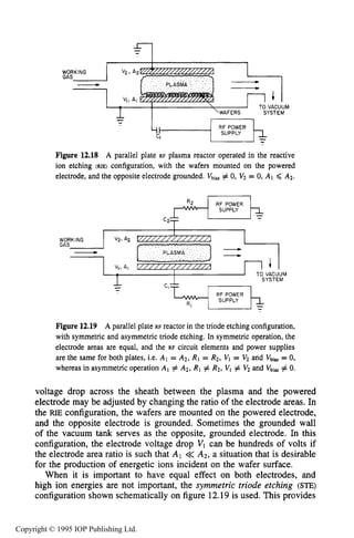 CAPACITIVELY COUPLED RF PLASMA SOURCES 447
Figure 12.18 A parallel plate RF plasma reactor operated in the reactive
ion etching (ME)configuration, with the wafers mounted on the powered
electrode, and the opposite electrode grounded. Vbi, # 0, V2 = 0, A I < A2.
RF POWER
SUPPLY
WORKING
GAS
1
nPLASMA
4TO VACUUM
SYSTEM
w RFPoWERSUPPLY h
Figure 12.19 A parallel plate RF reactor in the triode etching configuration,
with symmetric and asymmetric triode etching. In symmetric operation, the
electrode areas are equal, and the RF circuit elements and power supplies
are the same for both plates, i.e. A I = A2, RI = R2, VI= V2 and VbiM = 0,
whereas in asymmetric operation AI # Az, RI# R2, VI # V2 and Vbias # 0.
voltage drop across the sheath between the plasma and the powered
electrode may be adjusted by changing the ratio of the electrode areas. In
the HEconfiguration, the wafers are mounted on the powered electrode,
and the opposite electrode is grounded. Sometimes the grounded wall
of the vacuum tank serves as the opposite, grounded electrode. In this
configuration, the electrode voltage drop VI can be hundreds of volts if
the electrode area ratio is such that AI << A*,a situation that is desirable
for the production of energetic ions incident on the wafer surface.
When it is important to have equal effect on both electrodes, and
high ion energies are not important, the symmetric triode etching (SE)
configurationshown schematically on figure 12.19is used. This provides
Copyright © 1995 IOP Publishing Ltd.
 