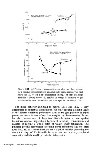 452 CAPACITIVE RF ELECTRICAL DISCHARGES IN GASES
0.10
0.25 I I
-
- (a)
I I / 1 I l I I I
c0.20 1
‘c2 0.15
E-
ELECTRODEINPUT POWERSPACINGp=IOO WATTSd = 2 5 4 c m +D
E
I I
I i
H C
2 5 F
ELECTRODE SPACING d = 25 4 c m
INPUT POWER p=lOO WATTS
A PLASMOID n
0.0 0.2 0.4 0.6 0.8 1.0 1.2 I.4
PRESSURE (TORR)
Figure 12.22 (a)The ion bombardment flux as a function of gas pressure
for a chlorine glow discharge in a parallel plate plasma reactor. The input
power was 100 W with a 2.54 cm electrode spacing. The effect of a mode
transition is clearly evident. (b) Median ion energy as a function of gas
pressure for the same conditions as (a).From Aydil and Economou (1991).
The mode behavior exhibited in figures 12.21 and 12.22 is very
undesirable in industrial applications, not only because a single value
of the plasma operating parameters such as the gas pressure or input
power can result in one of two ion energies and bombardment fluxes,
but also because one of these two bi-stable states is unacceptable
for microelectronic applications because it is radially non-uniform and
capable of ruining a whole batch of wafers under fabrication. The
physical process responsible for these mode transitions has not been
identified, and as a result there are no analytical theories predicting the
onset and range of this bi-stable behavior; nor are there any empirical
correlations which would provide this information.
Copyright © 1995 IOP Publishing Ltd.
 