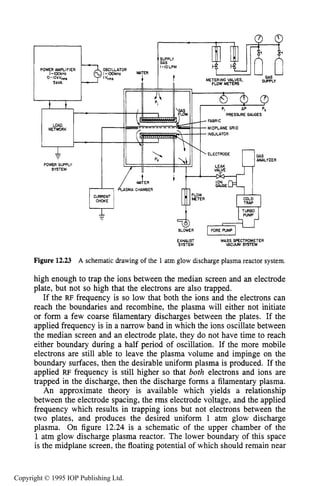 454 CAPACITIVE RF ELECTRICAL DISCHARGES IN GASES
PRESSVRE W E S
MIDPLANE GRID
POWER SUPPLY
SYSTEM
--
EXHAUST MASS SPECTROMETER
SYSTEM VACWM SYSTEM
Figure 12.23 A schematic drawing of the 1 atm glow discharge plasma reactor system.
high enough to trap the ions between the median screen and an electrode
plate, but not so high that the electrons are also trapped.
If the RF frequency is so low that both the ions and the electrons can
reach the boundaries and recombine, the plasma will either not initiate
or form a few coarse filamentary discharges between the plates. If the
applied frequency is in a narrow band in which the ions oscillate between
the median screen and an electrode plate, they do not have time to reach
either boundary during a half period of oscillation. If the more mobile
electrons are still able to leave the plasma volume and impinge on the
boundary surfaces, then the desirable uniform plasma is produced. If the
applied RF frequency is still higher so that both electrons and ions are
trapped in the discharge, then the discharge forms a filamentary plasma.
An approximate theory is available which yields a relationship
between the electrode spacing, the rms electrode voltage, and the applied
frequency which results in trapping ions but not electrons between the
two plates, and produces the desired uniform 1 atm glow discharge
plasma. On figure 12.24 is a schematic of the upper chamber of the
1 atm glow discharge plasma reactor. The lower boundary of this space
is the midplane screen, the floating potential of which should remain near
Copyright © 1995 IOP Publishing Ltd.
 