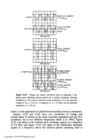 458 CAPACITIVE RF ELECTRICAL DISCHARGES IN GASES
ImA/div
IISOV/div
IOmA/d iv
REACTIVE CURRENT
I,= 1.3mArm,
PLATE VOLTAGE
(2kHz)
v=IOI2v,,,
200pseddiv
TOTAL CURRENT
l+=9.6mArmS
200vsec/div
11.5WATTS/div PLASMA POWER
Pp=8.3WATTS
PLASMA CURRENT
I=8.8mAr,,
PLATE VOLTAGE
v =1012v,,,
P
200 pseddiv
Figure 12.25 Voltage and current waveforms from an operating 1 atm
helium glow discharge plasma reactor for a uniform discharge, showing
breakdown in the current waveform under conditions of an rms electrode
voltage of V,, = 1.01kV, a frequency of u0 = 2.0 kHz, and an electrode
separation d = 1.75 cm.
where d is the separation of a plate fromthe median screen in centimeters.
Figures 12.25 and 12.26 show two waveforms of voltage and
current taken in helium at the same electrode separation and gas flow
conditions, but at two different frequencies (Roth et a2 1993). Figure
12.25 was taken in the uniform glow discharge regime at a frequency
of 2.0 kHz, and figure 12.26 was taken in the filamentary discharge
regime at a frequency above the uniform plasma operating band at
Copyright © 1995 IOP Publishing Ltd.
 