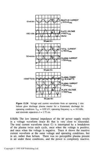EXAMPLES OF CAPACITIVE RF PLASMA REACTORS 459
IOmA/div
PLATE VOLTAGE
I150 V/div
5OmA/dilu
115WATTS/div
TOTAL CURRENT
l+=56mArm,
PLASMA CURRENT
I =52mArmS
5 0psecldiv
PLASMA POWER
Pps 18.4WATTS
PLASMA CURRENT
I =52mArm,
PLATE VOLTAGE
bI
1 1 1 1 1 1
50 psec/div
Figure 12.26 Voltage and current waveforms from an operating 1 atm
helium glow discharge plasma reactor for a filamentary discharge for
operating conditions V , , = 0.92 kV; operating frequency uo = 8.0 kHz,
and electrode separation d = 1.75 cm.
8.0kHz The low internal impedance of the RF power supply results
in a voltage waveform (trace B) that is very close to sinusoidal.
The total current waveform (trace C) is interrupted by a breakdown
of the plasma twice each cycle, once when the voltage is positive,
and once when the voltage is negative. Trace A shows the reactive
current waveform at the same voltage and operating conditions, but
in air, rather than helium. There was no perceptible plasma present
in air under these conditions, and the power is completely reactive.
Copyright © 1995 IOP Publishing Ltd.
 