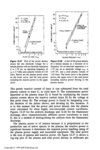 460 CAPACITIVE RF ELECTRICAL DISCHARGES IN GASES
r i I I, / I [
",",1d:1 : 1.75cm1.7kHz /h:6LPM,He
1TOTAL
POWER
B* v 3
l o t . !I i
I 2 3 4 5
PLATE VOLTAGE hV,,,
Figure 12.27 Plot of the power density
versus the rms electrode voltage for a
helium plasma with an electrode separation
d = 1.75 cm, an operating frequency of
vo = 1.7kHz,and a plasma volume of 1.63
liters. Shown are the plasma power alone
on the lower curve, and the total power
including the reactive power on the upper
curve.
I
Vp=1.47 kV,,,
d= 1.75 cm
m=6 LPM, He
FILAMENTARY
PLASMA POWER
NONUNIFORM PLASMA INITIATED
I 2 3 4 5 6 7 8
SOURCE FREQUENCY (kHz1
Figure 12.28 A plot of the power density
of a helium plasma as a function of RF
frequency for an electrode separation d =
1.75 cm, an RF electrode voltage U,, =
1.47 kV, and a total plasma volume of
1.63 liters. The lower curve is the plasma
power; the upper curve is the total power
including reactive power flowing to the
plasma reactor.
This purely reactive current of trace A was subtracted from the total
plasma current in trace C, to yield trace D.The instantaneous power
deposited in the plasma (trace E) is found by multiplying the excess
plasma current above the reactive current (trace D) by the voltage at
that point (trace B). The average power is found by integrating over
the duration of the pulses shown, and dividing by this duration. It
is in this manner that the power and power density into the plasma
were calculated for these highly non-sinusoidal current waveforms.
Figures 12.25 for the uniform discharge and 12.26 for the filamentary
discharge show characteristically different power waveforms in trace
E; this is a method of distinguishing the uniform from the filamentary
discharge.
The plasma power is of interest because it is proportional to the
production rate of active species in the plasma; the reactive power is
significant because it determines the required power handling rating of
the plasma power supply and associated equipment. The total power
is the sum of plasma and reactive power. On figure 12.27 is shown a
log-log plot of the plasma and total power density in milliwatts per
Copyright © 1995 IOP Publishing Ltd.
 