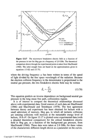 492 MICROWAVE ELECTRICAL DISCHARGES IN GASES
-THEORETICAL
0 0 EXPERIMENT
I I I I I I I I I I I 1
I IO IO0
p(T0RR)
Figure 13.17 The microwave breakdown electric field as a function of
the pressure in torr for Heg gas at a frequency of 2.8 GHz. The theoretical
comparison drawn through the experimental points is taken from MacDonald
(1966). The solid straight lines are based on the approximations given in
equations (13.62) and (13.70).
where the driving frequency w has been written in terms of the speed
of light divided by the free space wavelength of the radiation. Because
the electron collision frequency in the denominator is proportional to the
neutral gas pressure, the rms breakdown electric field may be written
- c2
E, -.
AP
(13.70)
This equation predicts an inverse dependence on background neutral gas
pressure in the long mean free path, collisionless regime.
It is of interest to compare the theoretical relationships discussed
above with experimental data. Good sources of such data are MacDonald
(1966) and MacDonald and Tetenbaum (1978). The best agreement
between theory and experiment has been obtained for helium with a
small admixture of mercury, Heg gas, in which all inelastic collisions
are ionizing collisions with mercury at the metastable energy level of
helium, 19.8eV. On figure 13.17 is plotted some experimental data (with
a detailed theoretical comparison) for the critical breakdown electric
field in Heg gas, as a function of the background gas pressure, from
MacDonald (1966). These data were taken at 2.8 GHz, for three values
of the characteristic diffusion length shown as a parameter on the curves.
Copyright © 1995 IOP Publishing Ltd.
 