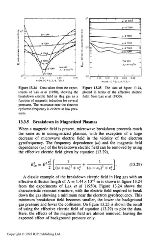 500 MICROWAVE ELECTRICAL DISCHARGES IN GASES
MAGNETIC FIELD, E, TESLC
z
w
0
W
s
M
LL
LL
Y
w
104 I I I I I
p = 30 TORR
p =8 TORR
p=4TORR
io3
t
t Heg GAS
A:l 44110Qm
t100 -0 0 0 5 010 015 0 2 0 0 2 5
MAGNETIC FIELD, 8,TESLA
Figure 13.24 Data taken from the exper- Figure 13.25 The data of figure 13.24,
iments of Lax et a1 (1950), showing the plotted in terms of the effective electric
breakdown electric field in Heg gas as a field, from Lax et a1 (1950).
function of magnetic induction for several
pressures. The resonance near the electron
cyclotron frequency is evident at low pres-
sures.
13.3.5 Breakdown in Magnetized Plasmas
When a magnetic field is present, microwave breakdown proceeds much
the same as in unmagnetized plasmas, with the exception of a large
decrease of microwave electric field in the vicinity of the electron
gyrofrequency. The frequency dependence (U) and the magnetic field
dependence (U,) of the breakdown electric field can be removed by using
the effective electric field given by equation (13.29),
1. (13.29)
1
E:fi = E2d[ +2 (w +wd2+U," (w - +U,"
A classic example of the breakdown electric field in Heg gas with an
effective diffusion length of A = 1.44x m is shown in figure 13.24
from the experiments of Lax et a1 (1950). Figure 13.24 shows the
characteristic resonant structure, with the electric field required to break
down the gas showing a minimum near the electron gyrofrequency. This
minimum breakdown field becomes smaller, the lower the background
gas pressure and fewer the collisions. On figure 13.25 is shown the result
of using the effective electric field of equation (13.29) to plot the data.
Here, the effects of the magnetic field are almost removed, leaving the
expected effect of background pressure only.
Copyright © 1995 IOP Publishing Ltd.
 
