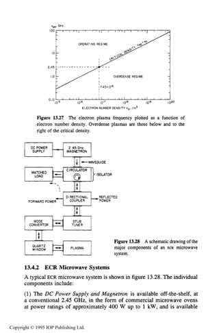 ECR MICROWAVE PLASMA SOURCES 503
I
I
0.10 I ' I " I I " ' I I " ' 1 I ' / I
ELECTRON NUMBER DENSITY ne, /m3
1015 1016 i017 1018 1020
Figure 13.27 The electron plasma frequency plotted as a function of
electron number density. Overdense plasmas are those below and to the
right of the critical density.
2.45 GHr
HMAGNETRON
DC POWER
SUPPLY
- -WAVEGUIDE
DIRECTIONAL REFLECTED
COUPLER POWERFORWARDPOWER
--Ill-I Figure 13.28 A schematic drawing of the
major components of an ECR microwave
system.
13.4.2 ECR Microwave Systems
A typical ECR microwave system is shown in figure 13.28. The individual
components include:
(1) The DC Power Supply and Magnetron is available off-the-shelf, at
a conventional 2.45 GHz, in the form of commercial microwave ovens
at power ratings of approximately 400 W up to 1 kW,and is available
Copyright © 1995 IOP Publishing Ltd.
 