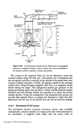 ECR MICROWAVE PLASMA SOURCES 505
MODE
CONVERTOR
RECTANGULAR
WAVEGUIDE 2.45GHz
MAGNETRON
MONITORING CIRCUIT
C~L~NDRic*L/.IIWAVEGUIDE j 11 I I I DISTANCE, cm
R E S O N A N T 2 )(
+ -'innDCSURFACE- PLASMA 1P A C ~~
VCIJ
TARGET.
e t /
0
, w=ae
0.10 0.20
B. TESLA
to
A:0.30
TO V k U U M
PUMP
Figure 13.29 An immersed ECR plasma source. Microwaves are propagated
along the waveguide, through a quartz vacuum wall, and are absorbed at
the resonant surface to generate a steady state plasma.
The current in the magnetic field coil can be adjusted to move the
resonant surface along the tube axis. Atmospheric air is introduced into
the waveguide, and flows coaxially on the outside of the quartz tube, thus
cooling it during operation. Usually, the plasma created at the resonant
surface flows along diverging magnetic field lines in a magnetic nozzle
before hitting the target. The background neutral gas pressure in the
plasma generating region may be below 1mTorr, and the electron number
densities near the resonant surface are typically at or above the critical
number density. Using this arrangement, the immersed ECR system can
provide high particle fluxes on targets for diamond or other thin film
deposition, and the ions in the plasma flux can also be used for etching.
13.4.4 Distributed ECR System
The distributed electron cyclotron resonance system, also available
commercially, consists typically of a large cavity into which microwaves
are introduced. A magnetic field, either near the cavity walls or
Copyright © 1995 IOP Publishing Ltd.
 