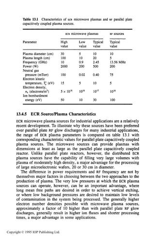 ECR MICROWAVE PLASMA SOURCES 507
Table 13.1 Characteristics of ECR microwave plasmas and RF parallel plate
capacitively coupled plasma sources.
Parameter
ECR microwave plasmas RF sources
High Low Typical Typical
value value value value
Plasma diameter (cm)
Plasma length (cm)
Frequency (GHz)
Power (W)
Neutral gas
Electron kinetic
Electron density,
Ion bombardment
pressure (mTorr)
temperature, (eV)
ne (electrons/m3)
energy (eV)
30
100
10
2000
100
15
5 x 10'8
50
5
10
0.9
200
0.02
5
1016
10
10
20
2.45
500
0.40
10
1017
30
10
5
13.56 MHz
200
75
5
10'6
100
13.4.5 ECR Source/Plasma Characteristics
ECR microwave plasma sources for industrial applications are a relatively
recent development. To illustrate why these sources have been preferred
over parallel plate RF glow discharges for many industrial applications,
the range of ECR plasma parameters is compared on table 13.1 with
corresponding characteristic values for parallel plate capacitively coupled
plasma sources. The microwave sources can provide plasmas with
dimensions at least as large as the parallel plate capacitively coupled
reactor. Unlike parallel plate reactors, however, the distributed ECR
plasma sources have the capability of filling very large volumes with
plasma of moderately high density, a major advantage for the processing
of large microelectronic wafers, 20 or 30 cm in diameter.
The difference in power requirements and RF frequency are not by
themselves major factors in choosing between the two approaches to the
production of plasma. The very low pressures at which the ECR plasma
sources can operate, however, can be an important advantage, where
long mean free paths are desired in order to achieve vertical etching,
or where low background pressures are desired to maintain low levels
of contamination in the system being processed. The generally higher
electron number densities possible with microwave plasma sources,
approximately a factor of 10 higher than with parallel plate RF glow
discharges, generally result in higher ion fluxes and shorter processing
times, a major advantage in some applications.
Copyright © 1995 IOP Publishing Ltd.
 