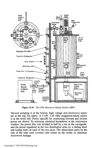 512 MICROWAVE ELECTRICAL DISCHARGES IN GASES
Mess
Spo tramotoi
k
Figure 13.34 The UTK Microwave Plasma Facility (MPF).
Vacuum pumping is at the bottom, high voltage and microwave inputs
are at the top, for safety. A 3 kW,2.45 GHz magnetron-based source
is at the lower left. Power takeoffs for monitoring forward and reverse
power are shown. To minimize electrical breakdown at the microwave
window, the power flux was divided in half by a tee in the waveguide,
and the power equalized in the two distribution arms by a sliding short
and tuning stubs on each of the two arms. The observation ports on the
side of the tank were covered with screen on the inside, to minimize
microwave leakage.
Copyright © 1995 IOP Publishing Ltd.
 