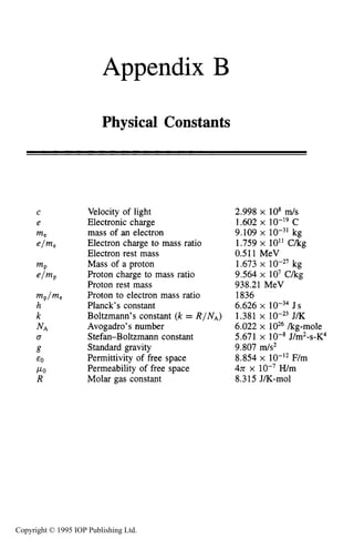 Appendix B
Physical Constants
C
e
me
elme
Velocity of light
Electronic charge
mass of an electron
Electron charge to mass ratio
Electron rest mass
Mass of a proton
Proton charge to mass ratio
Proton rest mass
Proton to electron mass ratio
Planck’s constant
Boltzmann’s constant (k = R / N A )
Avogadro’s number
Stefan-Boltzmann constant
Standard gravity
Permittivity of free space
Permeability of free space
Molar gas constant
2.998 x lo8 m/s
9.109 x kg
1.759 x 10” Ckg
0.511 MeV
1.673 x kg
9.564 x lo7Ckg
938.21 MeV
1836
1.381 x J/K
6.022 x kg-mole
5.671 x lo-’ J/m2-s-K4
9.807 m/s2
8.854 x F/m
47~x Wm
8.315 J/K-mol
1.602 x 10-19 c
6.626 x 10-34 J S
Copyright © 1995 IOP Publishing Ltd.
 