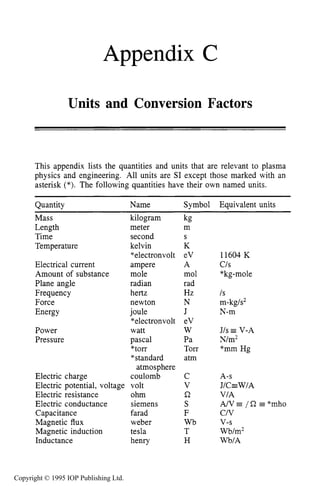 Appendix C
Units and Conversion Factors
This appendix lists the quantities and units that are relevant to plasma
physics and engineering. All units are SI except those marked with an
asterisk (*). The following quantities have their own named units.
Quantity Name Symbol Equivalent units
Mass
Length
Time
Temperature
Electrical current
Amount of substance
Plane angle
Frequency
Force
Energy
Power
Pressure
Electric charge
Electric potential, volt
Electric resistance
Electric conductance
Capacitance
Magnetic flux
Magnetic induction
Inductance
:age
kilogram
meter
second
kelvin
*electronvolt
ampere
mole
radian
hertz
newton
joule
*electronvolt
watt
pascal
*torr
*standard
coulomb
volt
O h m
siemens
farad
weber
tesla
henry
atmosphere
kg
m
K
eV
A
mol
rad
Hz
N
J
eV
W
Pa
Torr
atm
S
C
V
c2
S
F
Wb
T
H
11604 K
CIS
*kg-mole
Is
m-kg/s2
N-m
JIs E V-A
N/m2
*mm Hg
A-s
JIC=WIA
VIA
A N = / Q = * m h o
C N
v-s
Wb/m2
WblA
Copyright © 1995 IOP Publishing Ltd.
 
