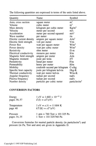 UNITS AND CONVERSION FACTORS 525
The following quantities are expressed in terms of the units listed above.
Quantity Name Symbol
Area, cross section
Volume
Mass density
Velocity
Acceleration
Wave number
Electric current density
Electric field strength
Power flux
Power density
Resistivity
Electrical conductivity
Magnetic field strength
Magnetic moment
Permittivity
Permeability
Mobility
Specific heat capacity
Thermal conductivity
Angular frequency
Plasma frequency
Number density
square meter
cubic meter
kilogram per cubic meter
meter per second
meter per second squared
per meter
ampere per square meter
volt per meter
watt per square meter
watt per cubic meter
ohm meter
siemens per meter
ampere per meter
joule per tesla
farad per meter
henry per meter
coulomb second per kilogram
joule per kilogram kelvin
watt per meter kelvin
radian per second
radian per second
particles per cubic meter
CONVERSION FACTORS
Energy 1 eV = 1.602 x J
pages 56,57 &(J) = e&’(eV)
Temperature
page 40 kT(K) = eT’(eV)
1 eV = e / k = 11604 K
Pressure
pages 34,35
1 atm = 760 Torr = 101325 Pa
1 Torr = 1013251760 Pa
m2
m3
Kg/m3
d S
d S 2
/m
A/m2
V/m
W/m2
R-m
S/m
A/m
J/T
F/m
Wm
wtm3
c-skg
Jkg-K
W/m-K
rad/s
rad/s
particles/m3
Conversion formulas for neutral particle density (in particles/m3) and
pressure (in Pa, Torr and atm) are given in Appendix D.
Copyright © 1995 IOP Publishing Ltd.
 