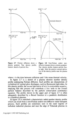 50 THE KINETIC THEORY OF GASES
DE
n,
,TY. n/m3
0 POSITION I X
I
PARTICLE FLUX
r, #/m2--sec
t
I -0 POSITION a X
I -0 POSITION a X
Figure 2.7 Fickian diffusion down a
density gradient. Top: density profile;
bottom: sketch of particle flux.
DElr
"c
TY n/m3
PARTICLE FLUX ~
r. #/m2-sec , I
t I PLASMA EDGE, I
0 POSITION a x
Figure 2.8 Non-Fickian and/or non-
diffusive transport down a density gradient.
Top: density profile; bottom particle flux,
to right. Note the positive second deriva-
tive of the density profile near the plasma
edge.
where t is the time between collisions and V the mean thermal velocity.
In figure 2.7 is a sketch of a plasma electron number density
profile undergoing Fickian diffusion. Such profiles are characteristic of
cylindrical DC normal glow discharges, such as fluorescent light tubes. In
this density profile, the second derivative of n(x) is everywhere negative,
implying that this process will contribute a loss term to the overall
particle balance described by the particle conservation (continuity)
equation. The profile shown in the upper part of figure 2.7 is often
adequately described by a Bessel function or a parabolic distribution
in cylindrical plasmas.
In figure 2.8 is sketched a characteristic radial number density profile
which can result from a non-Fickian and/or non-diffusive radial transport
process. Such profiles are sometimes seen in the outer regions of
turbulent industrial plasmas and near the edge of Tokamak plasmas in
Copyright © 1995 IOP Publishing Ltd.
 