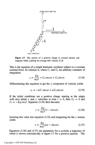 MOTION IN STEADY ELECTRIC AND MAGNETIC FIELDS 65
EIRKELAND DIRECTION
4 2
___) Y
-PEDERSEN DIRECTION
x
HALL DIRECTION
PEDERSEN DIRECTION
F-y :5.
lox
HALL DIRECTION
Figure 3.7 The motion of a positive charge in crossed electric and
magnetic fields, yielding the average drift velocity E / B .
This is the equation of a simple harmonic oscillator subject to a constant
external force. Its solution is, where C1and C2are arbitrary constants of
integration,
y = - +c1cosot +c2sinwt.
mu2
(3.34)
Differentiatingthis equation to get the y component of velocity yields
vy = -oC1 sinwt +oC2coswt. (3.35)
If the initial conditions are a positive charge starting at the origin
with zero initial x and y velocities at time t = 0, then C2= 0 and
C1= -Eq/mw2. Equation (3.34) then becomes
Eq
ma2
y = -(1 - cosot). (3.36)
Inserting this value into equation (3.32)and integrating for the x motion
yields
Eq
ma2
x = -(ut - sinor). (3.37)
Equations (3.36) and (3.37) are parametric for a cycloid, a trajectory of
which is shown schematically in figure 3.7 for a positive particle. The
Copyright © 1995 IOP Publishing Ltd.
 