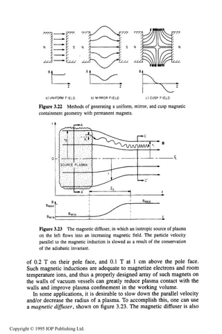 84 MOTION OF CHARGES IN ELECTRIC AND MAGNETIC FIELDS
BMAX
BMIN
2 ItLI_Z pp--z
a) UNIFORM FIELD b) MIRROR FIELD c ) CUSP FIELD
I I
I I
I I
-
BMIN I I
I 1 2-
Figure 3.22 Methods of generating a uniform, mirror, and cusp magnetic
containment geometry with permanent magnets.
Figure 3.23 The magnetic diffuser, in which an isotropic source of plasma
on the left flows into an increasing magnetic field. The particle velocity
parallel to the magnetic induction is slowed as a result of the conservation
of the adiabatic invariant.
of 0.2 T on their pole face, and 0.1 T at 1 cm above the pole face.
Such magnetic inductions are adequate to magnetize electrons and room
temperature ions, and thus a properly designed array of such magnets on
the walls of vacuum vessels can greatly reduce plasma contact with the
walls and improve plasma confinement in the working volume.
In some applications, it is desirable to slow down the parallel velocity
andor decrease the radius of a plasma. To accomplish this, one can use
a magnetic diffuser, shown on figure 3.23. The magnetic diffiser is also
Copyright © 1995 IOP Publishing Ltd.
 