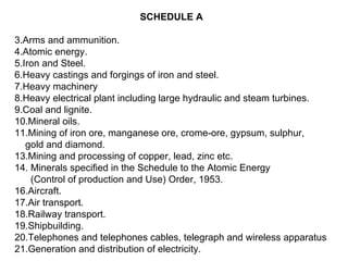SCHEDULE A Arms and ammunition.   Atomic energy.  Iron and Steel.  Heavy castings and forgings of iron and steel.  Heavy machinery  Heavy electrical plant including large hydraulic and steam turbines.   Coal and lignite.   Mineral oils.   Mining of iron ore, manganese ore, crome-ore, gypsum, sulphur, gold and diamond.  Mining and processing of copper, lead, zinc etc. Minerals specified in the Schedule to the Atomic Energy (Control of production and Use) Order, 1953.  Aircraft.  Air transport.   Railway transport.   Shipbuilding.  Telephones and telephones cables, telegraph and wireless apparatus  Generation and distribution of electricity.      