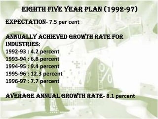 EIGHTH FIVE YEAR PLAN (1992-97)
Expectation- 7.5 per cent
Annually achieved growth rate for
industries:
1992-93 : 4.2 percent
1993-94 : 6.8 percent
1994-95 : 9.4 percent
1995-96 : 12.3 percent
1996-97 : 7.7 percent
Average Annual Growth Rate- 8.1 percent
 
