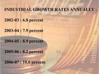 INDUSTRIAL GROWTH RATES ANNUALLY :
2002-03 : 6.8 percent
2003-04 : 7.9 percent
2004-05 : 8.9 percent
2005-06 : 8.2 percent
2006-07 : 10.6 percent
 