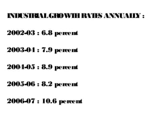 INDUSTRIALGROWTHRATES ANNUALLY :
2002-03 : 6.8 percent
2003-04 : 7.9 percent
2004-05 : 8.9 percent
2005-06 : 8.2 percent
2006-07 : 10.6 percent
 
