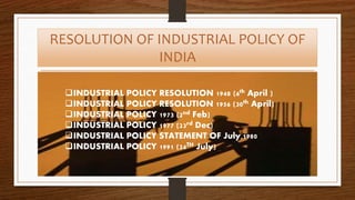 RESOLUTION OF INDUSTRIAL POLICY OF
INDIA
INDUSTRIAL POLICY RESOLUTION 1948 (6th April )
INDUSTRIAL POLICY RESOLUTION 1956 (30th April)
INDUSTRIAL POLICY 1973 (2nd Feb)
INDUSTRIAL POLICY 1977 (23rd Dec)
INDUSTRIAL POLICY STATEMENT OF July,1980
INDUSTRIAL POLICY 1991 (24TH July)
 