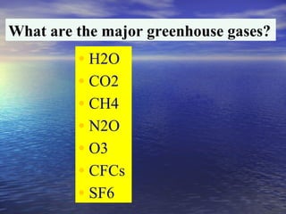 What are the major greenhouse gases?
• H2O
• CO2
• CH4
• N2O
• O3
• CFCs
• SF6
 