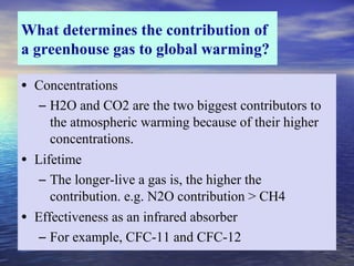 What determines the contribution of
a greenhouse gas to global warming?
• Concentrations
– H2O and CO2 are the two biggest contributors to
the atmospheric warming because of their higher
concentrations.
• Lifetime
– The longer-live a gas is, the higher the
contribution. e.g. N2O contribution > CH4
• Effectiveness as an infrared absorber
– For example, CFC-11 and CFC-12
 