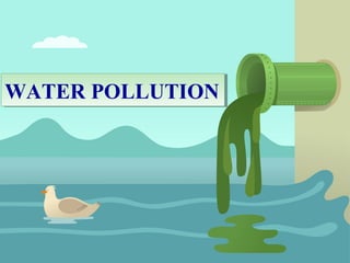 Water Pollution….
WATER POLLUTIONWATER POLLUTION
 