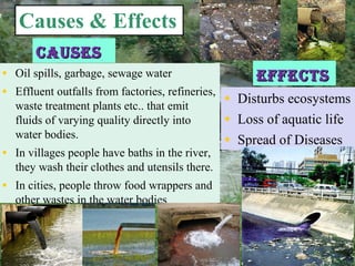 CausesCauses
Causes & Effects
• Oil spills, garbage, sewage water
• Effluent outfalls from factories, refineries,
waste treatment plants etc.. that emit
fluids of varying quality directly into
water bodies.
• In villages people have baths in the river,
they wash their clothes and utensils there.
• In cities, people throw food wrappers and
other wastes in the water bodies
effeCtseffeCts
• Disturbs ecosystems
• Loss of aquatic life
• Spread of Diseases
 
