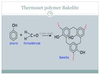 Thermoset polymer Bakelite
14

 