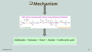 Presentation title 26
Mechanism
 
