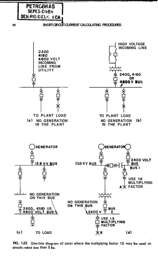INDUSTRIAL POWER SYSTEMS HANDBOOK DONALD BEEMAN.pdf