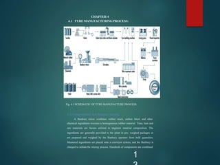 industrial prctice and presentation (prs tyres) ppt.pptx