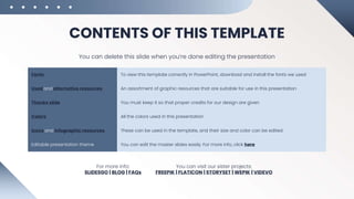 CONTENTS OF THIS TEMPLATE
Fonts To view this template correctly in PowerPoint, download and install the fonts we used
Used and alternative resources An assortment of graphic resources that are suitable for use in this presentation
Thanks slide You must keep it so that proper credits for our design are given
Colors All the colors used in this presentation
Icons and infographic resources These can be used in the template, and their size and color can be edited
Editable presentation theme You can edit the master slides easily. For more info, click here
You can delete this slide when you’re done editing the presentation
For more info:
SLIDESGO | BLOG | FAQs
You can visit our sister projects:
FREEPIK | FLATICON | STORYSET | WEPIK | VIDEVO
 