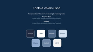 This presentation has been made using the following fonts:
Poppins Bold
(https://fonts.google.com/specimen/Poppins)
Poppins
(https://fonts.google.com/specimen/Poppins)
#202a41 #ffffff #516988 #d3e1f1
#90abce #6e86a5 #f5f4f3
Fonts & colors used
 