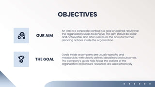 THE GOAL
OBJECTIVES
Goals inside a company are usually specific and
measurable, with clearly defined deadlines and outcomes.
The company’s goals help focus the actions of the
organization and ensure resources are used effectively
An aim in a corporate context is a goal or desired result that
the organization seeks to achieve. The aim should be clear
and achievable, and often serves as the basis for further
planning actions inside the organization
OUR AIM
 