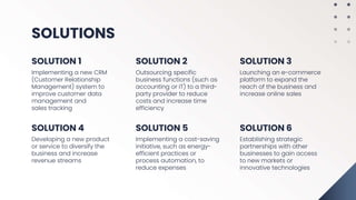 SOLUTIONS
Implementing a new CRM
(Customer Relationship
Management) system to
improve customer data
management and
sales tracking
Outsourcing specific
business functions (such as
accounting or IT) to a third-
party provider to reduce
costs and increase time
efficiency
Developing a new product
or service to diversify the
business and increase
revenue streams
Implementing a cost-saving
initiative, such as energy-
efficient practices or
process automation, to
reduce expenses
SOLUTION 1 SOLUTION 2 SOLUTION 3
Launching an e-commerce
platform to expand the
reach of the business and
increase online sales
Establishing strategic
partnerships with other
businesses to gain access
to new markets or
innovative technologies
SOLUTION 4 SOLUTION 5 SOLUTION 6
 