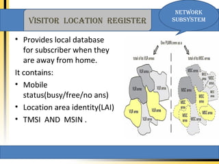 • Provides local database 
for subscriber when they 
are away from home. 
It contains: 
• Mobile 
status(busy/free/no ans) 
• Location area identity(LAI) 
• TMSI AND MSIN . 
Network 
Visitor locatioN register subsystem 
 