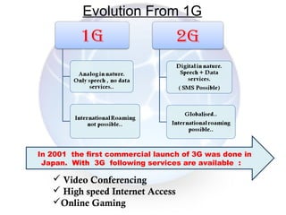 Evolution From 1G 
In 2001 the first commercial launch of 3G was done in 
Japan. With 3G following services are available : 
 Video Conferencing 
 High speed Internet Access 
Online Gaming 
 