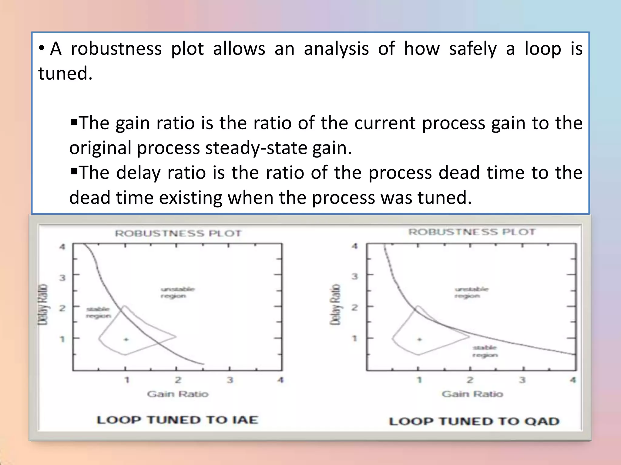 • A robustness plot allows an analysis of how safely a loop is
tuned.

   The gain ratio is the ratio of the current process gain to the
   original process steady-state gain.
   The delay ratio is the ratio of the process dead time to the
   dead time existing when the process was tuned.
 