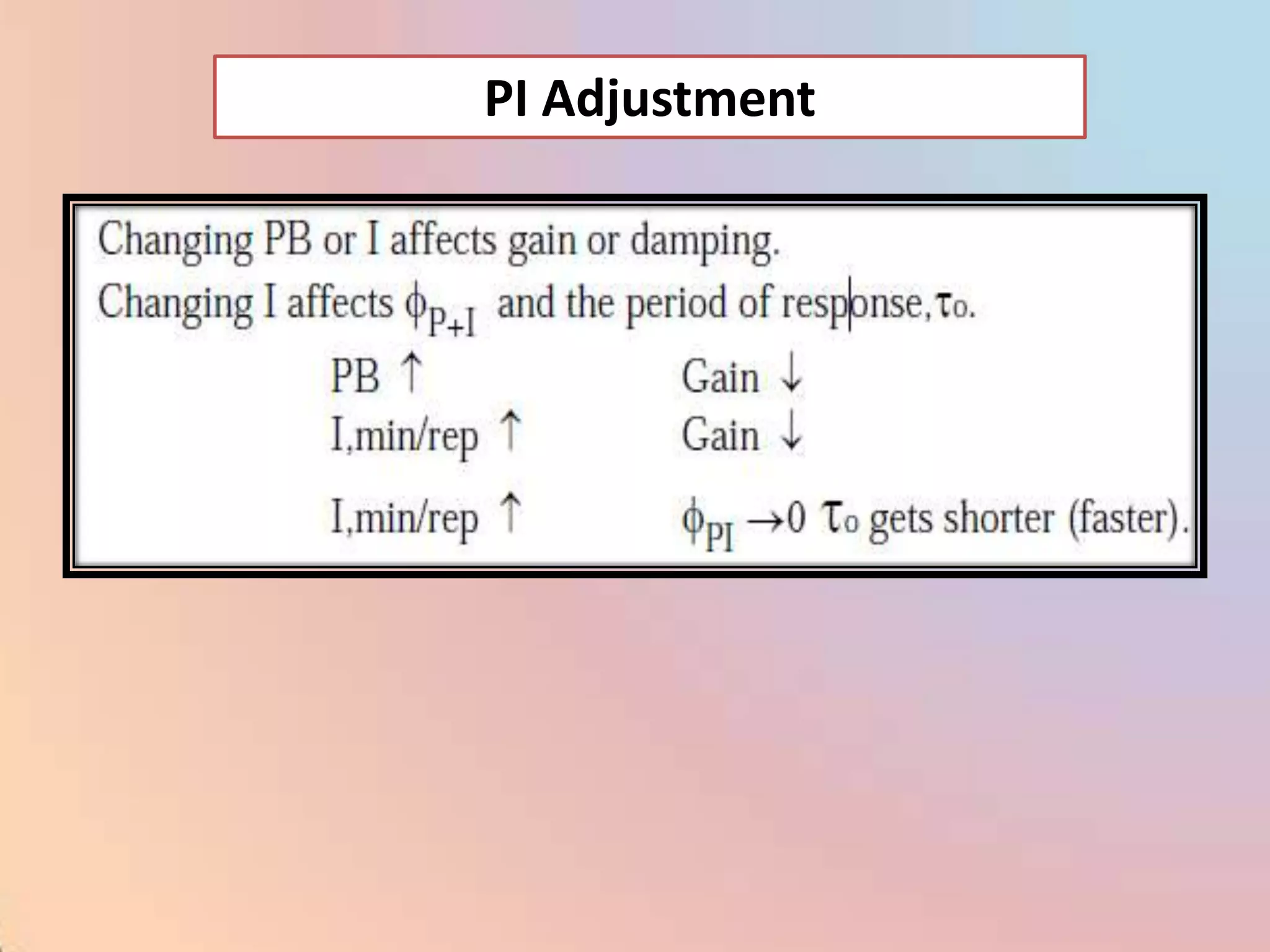 PI Adjustment
 