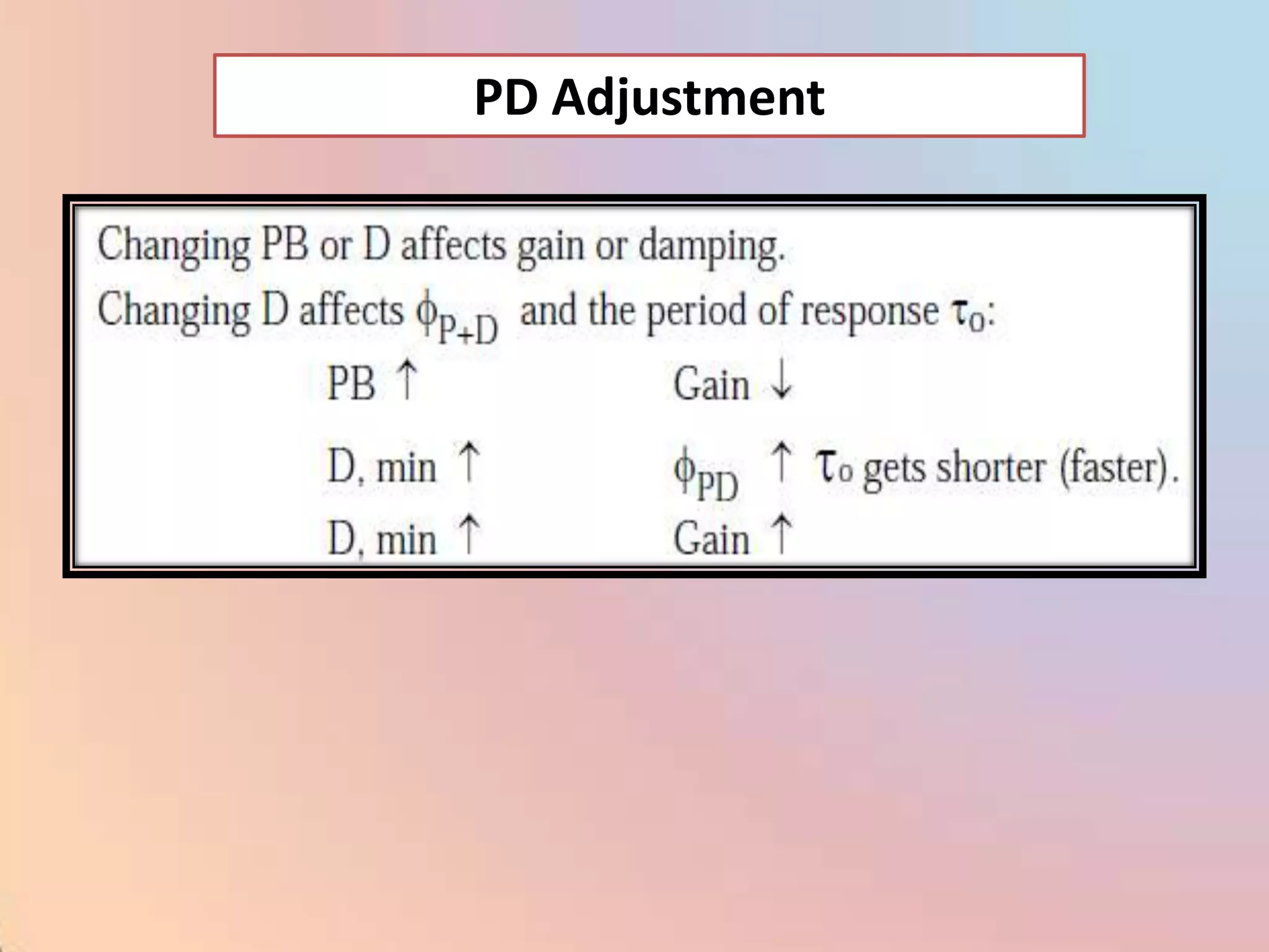 PD Adjustment
 
